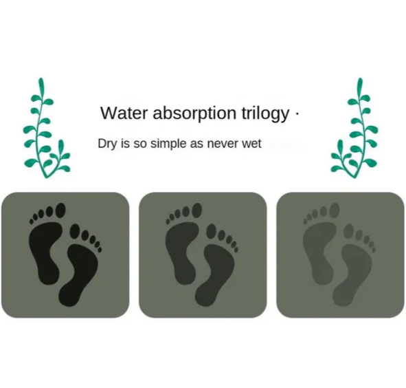 Medium Size Anti Slip Water Absorbent Runner With Mat