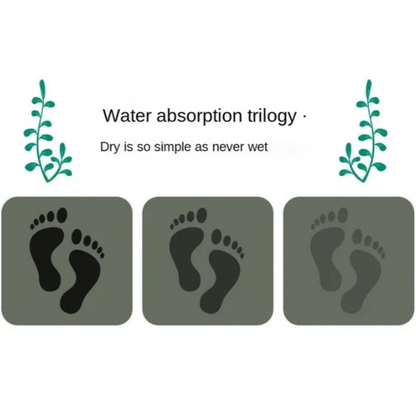 Medium Size Anti Slip Water Absorbent Runner With Mat